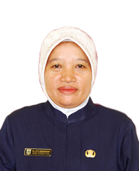 Dra. Istiti Cahyaningsih