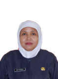 Dra. BAIQ FATMAHARI, M.Si