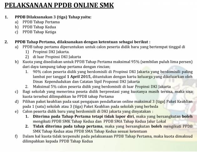 Pelaksanaan SMK1
