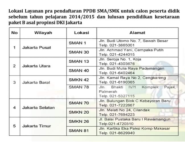 Pra SMA1